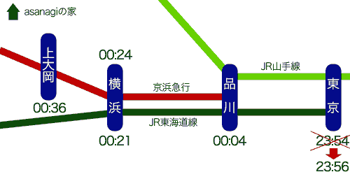 20040807tt.gif