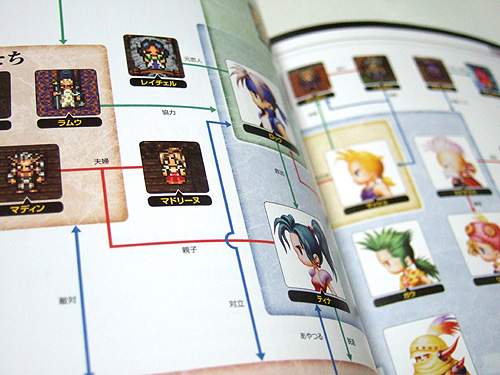 FF20周年記念アルティマニア