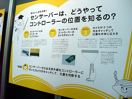 東京ゲームショウ2008